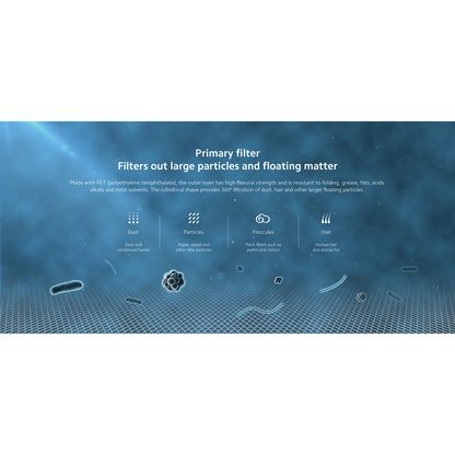 Mi Air Purifier HEPA Filter