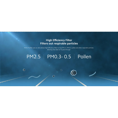 Mi Air Purifier HEPA Filter