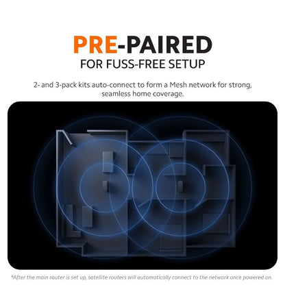 Xiaomi Mesh System BE3600 Pro | Wi-Fi 7 Technology | 3600Mbps WiFi Speed | NFC Quick Connection | Bluetooth Mesh Gateway