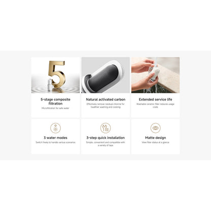 Xiaomi Faucet Water Purifier