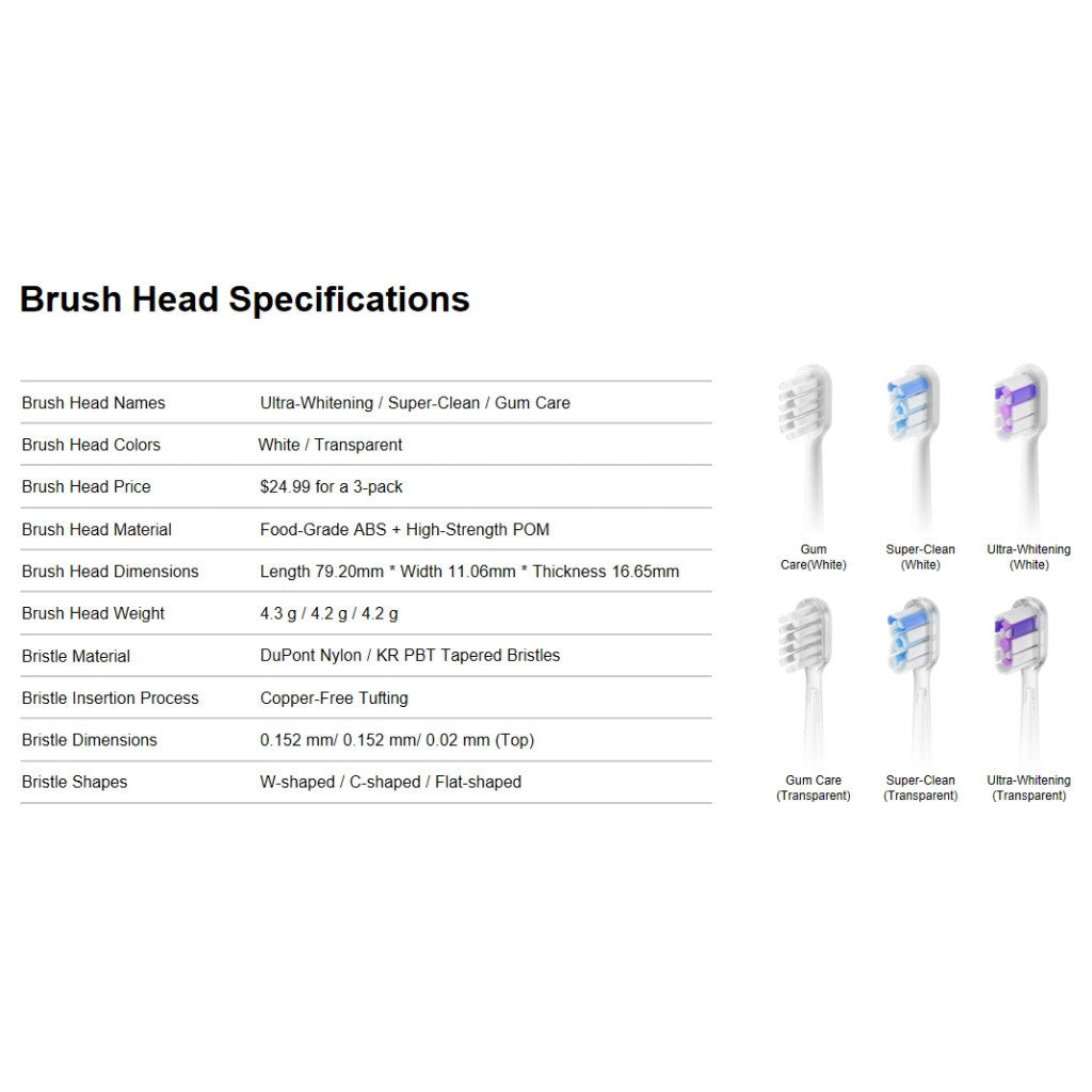 Laifen Wave Electric Toothbrush Head - Ultra-Whitening / Super-Clean / Gum Care (3PCS)