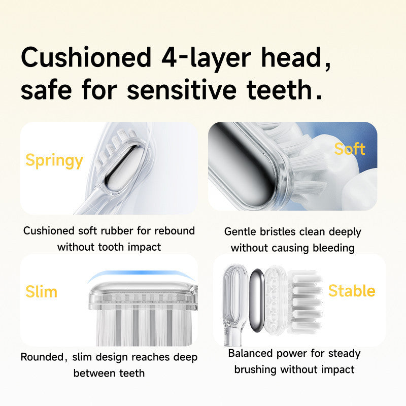 Laifen Wave Special Electric Toothbrush | 60° Oscillation | 26,000 VPM | Gum-Friendly | Smart App | Type-C