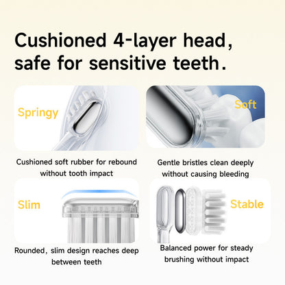 Laifen Wave Special Electric Toothbrush | 60° Oscillation | 26,000 VPM | Gum-Friendly | Smart App | Type-C