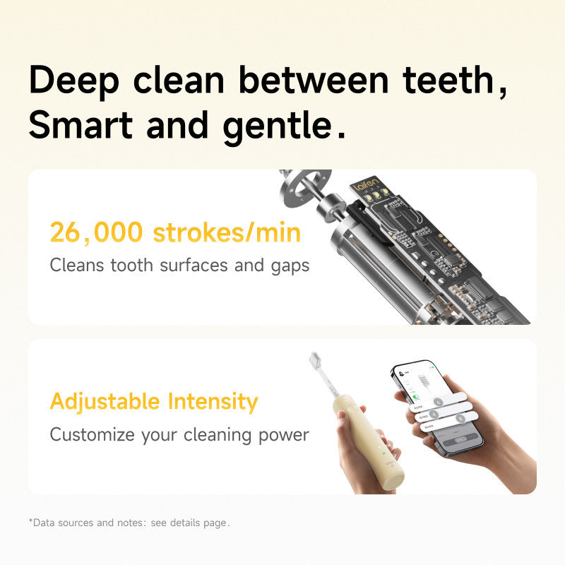 Laifen Wave Special Electric Toothbrush | 60° Oscillation | 26,000 VPM | Gum-Friendly | Smart App | Type-C