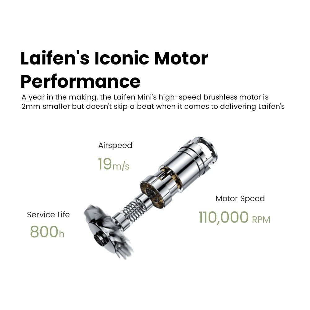 Laifen Mini High-Speed Hair Dryer with Child Mode | Travel Hair Dryer | Palm-sized | Powerful