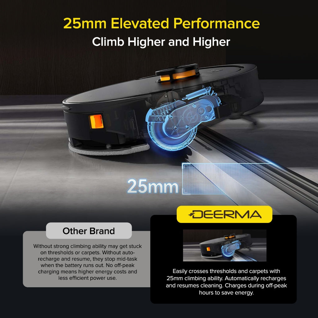 Ready Stock SG Deerma S30 Robot Vacuum 13000Pa Anti Tangle Brush Auto Dust EU 2 Pin