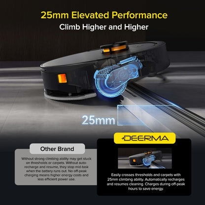 Ready Stock SG Deerma S30 Robot Vacuum 13000Pa Anti Tangle Brush Auto Dust EU 2 Pin
