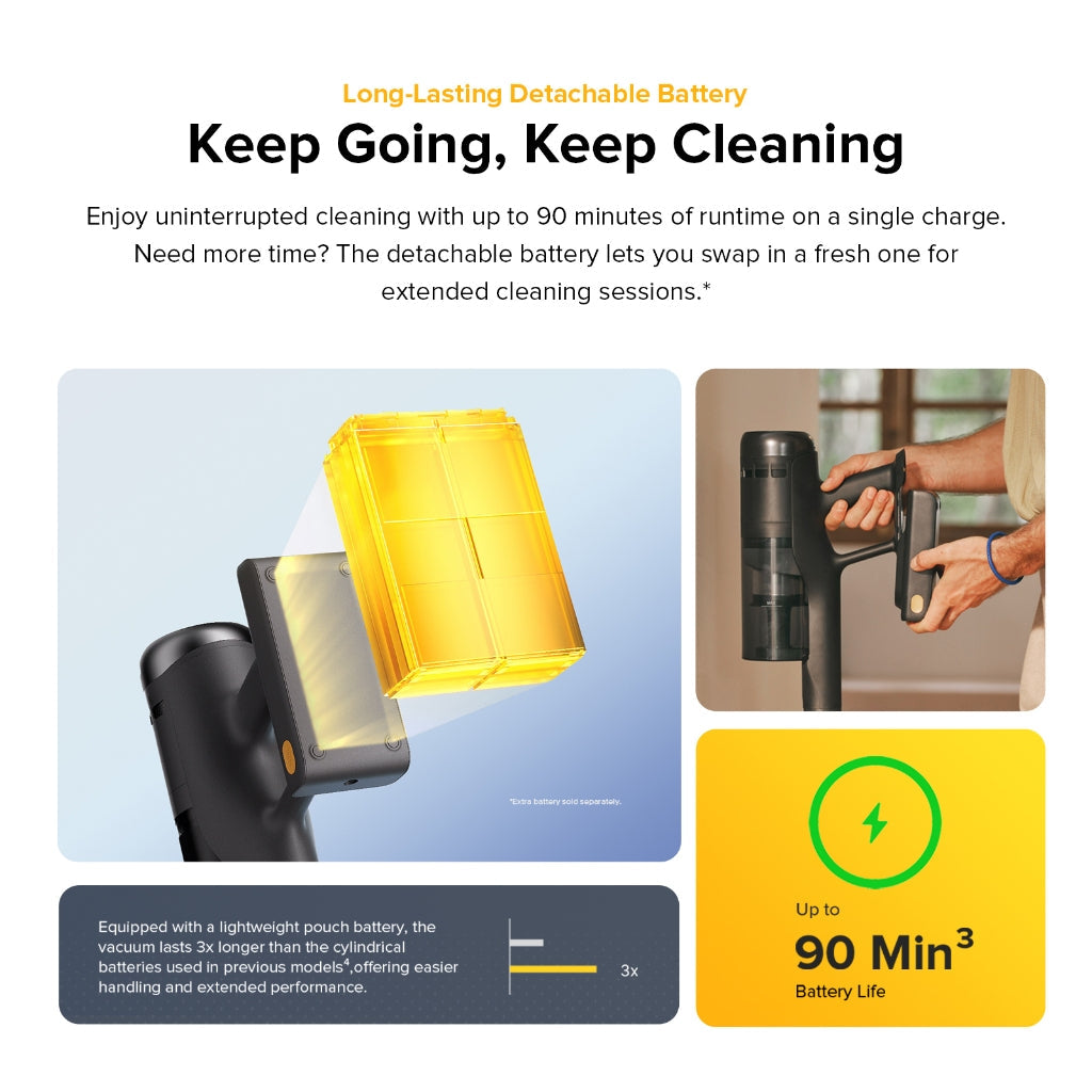 Roborock 210AW Cordless Vacuum Cleaner H60 Ultra | Anti-Tangle | Green Light Dust Detection EU 2 Pin