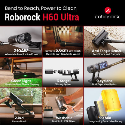 Roborock 210AW Cordless Vacuum Cleaner H60 Ultra | Anti-Tangle | Green Light Dust Detection EU 2 Pin