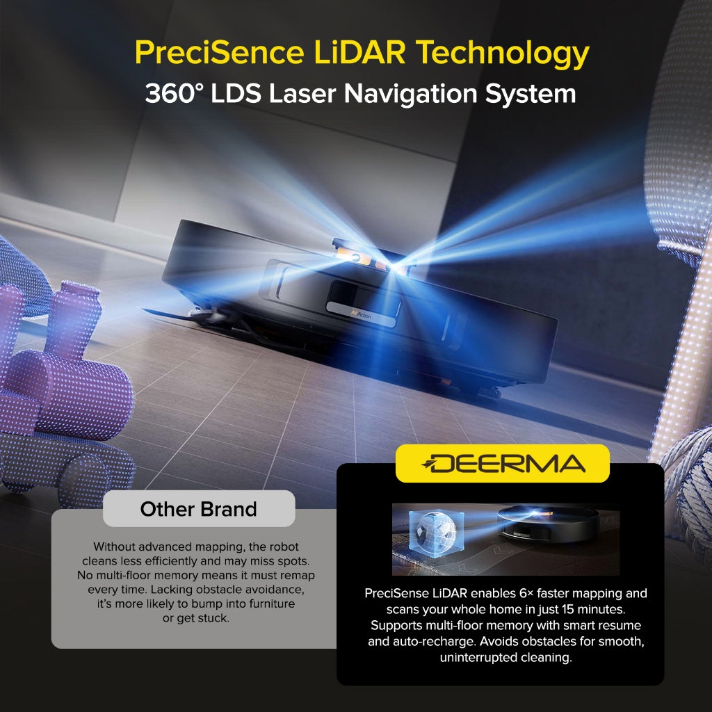 Ready Stock SG Deerma S30 Robot Vacuum 13000Pa Anti Tangle Brush Auto Dust EU 2 Pin