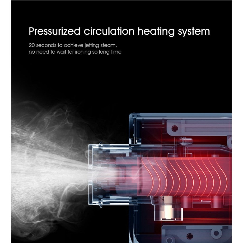 Ready Stock SG Deerma Portable Handheld Steamer Foldable Garment Steamer Travel Steam Iron Handheld Garment Steamer