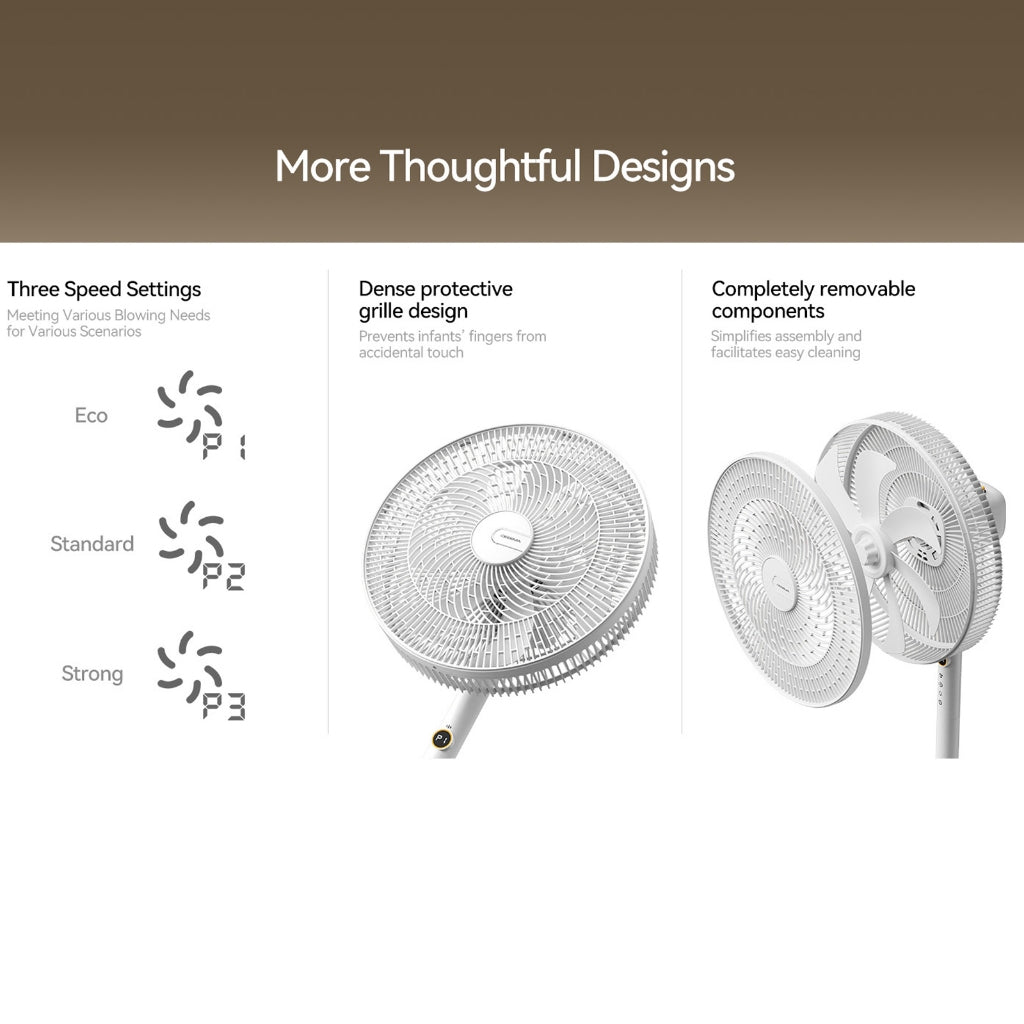 Ready Stock SG Deerma 4 In 1 Desktop Floor Fan Adjustable Touch Display Quiet Breeze