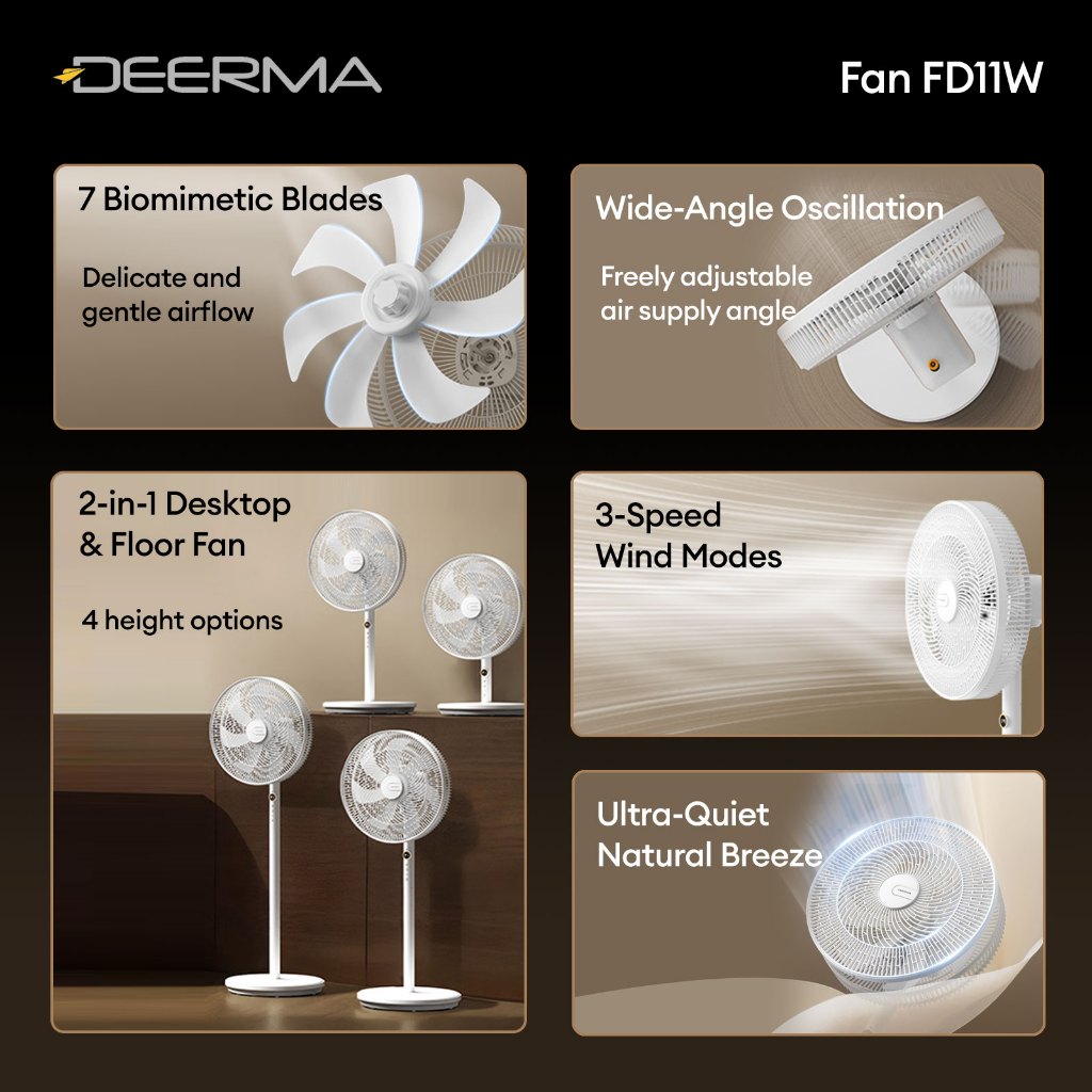 Ready Stock SG Deerma 4 In 1 Desktop Floor Fan Adjustable Touch Display Quiet Breeze