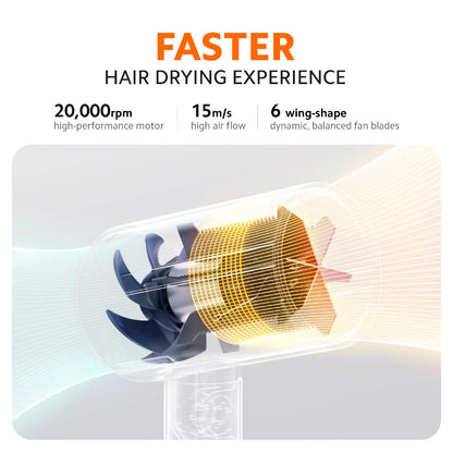 Xiaomi Compact Hair Dryer H101 | 1600W Foldable Travel Dryer | 20,000 RPM Motor | 15m/s Airflow | 50M Negative Ions