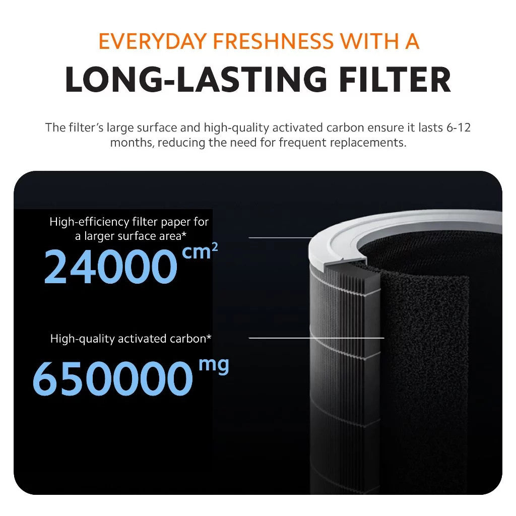 Xiaomi Smart Air Purifier 4 Pro EU
