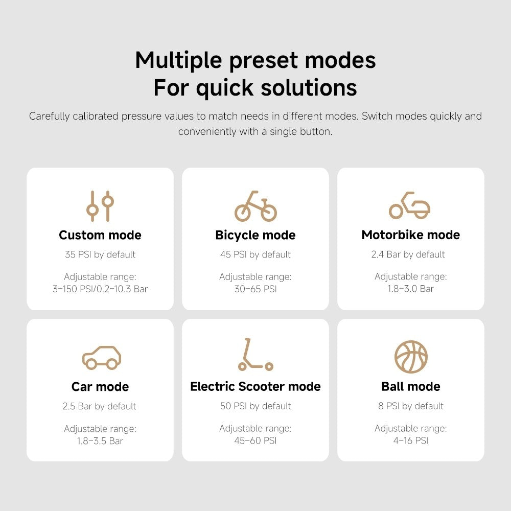 Xiaomi Portable Electric Air Compressor 2 Pro
