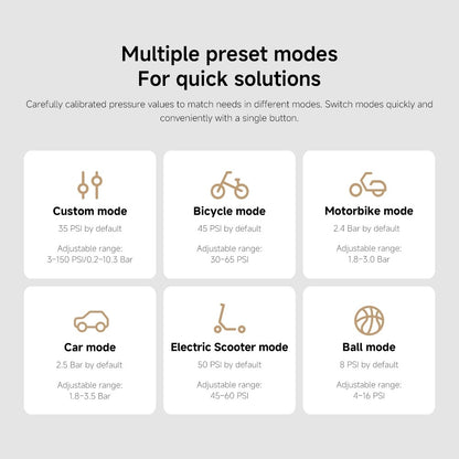 Xiaomi Portable Electric Air Compressor 2 Pro