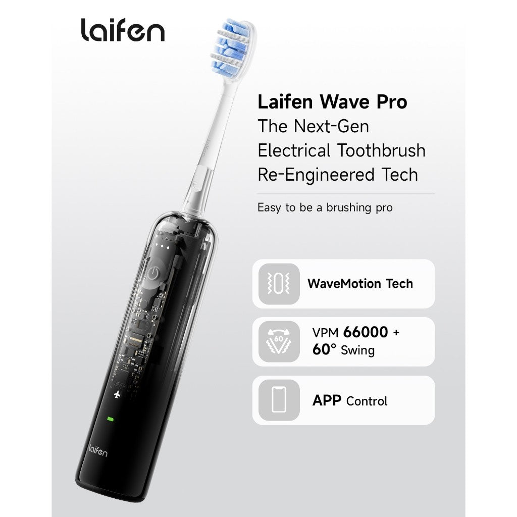 Laifen Wave Pro Transparent Electric Toothbrush - Next-Gen Sonic Power, 66,000 VPM & 60° Deep Cleaning
