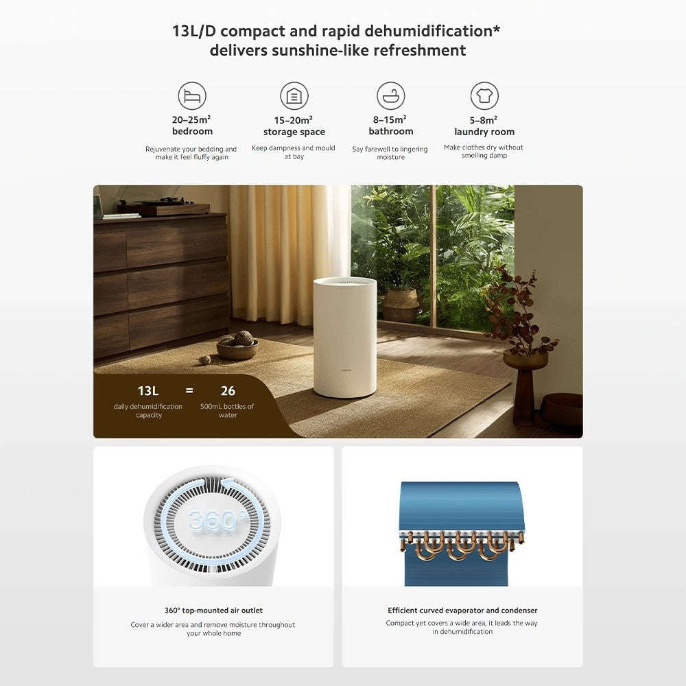 Xiaomi Smart Dehumidifier Lite UK