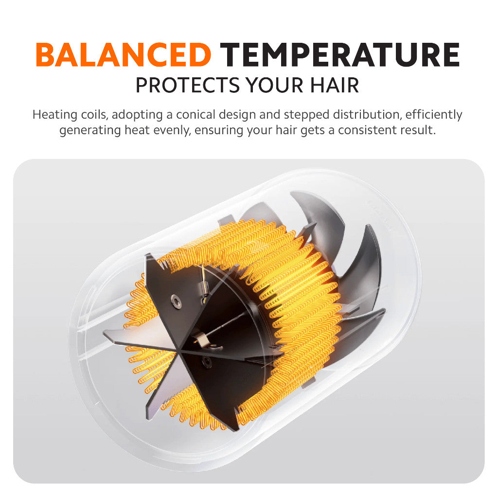 Xiaomi Compact Hair Dryer H101 | 1600W Foldable Travel Dryer | 20,000 RPM Motor | 15m/s Airflow | 50M Negative Ions