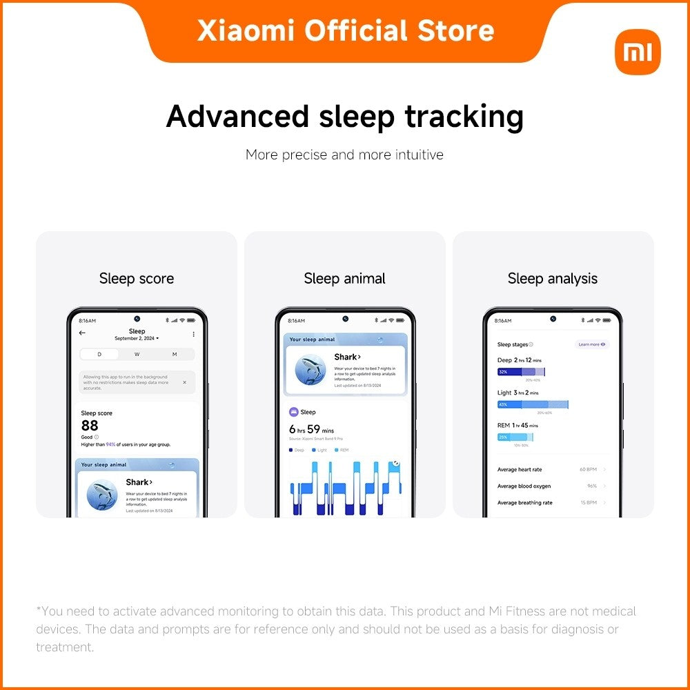 Xiaomi Smart Band 9 Pro | Upgraded all-round sleep monitoring, blood oxygen and heart rate monitoring, 150+ sports modes