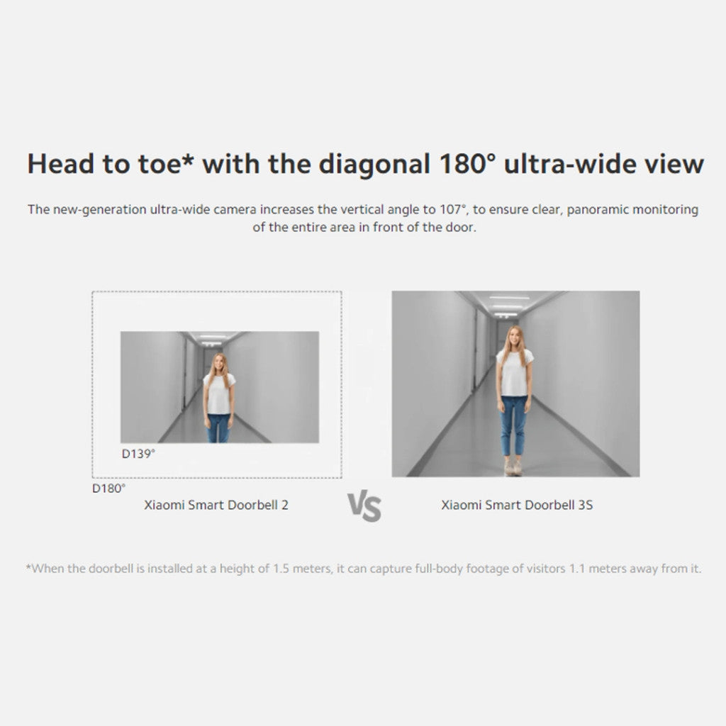 Xiaomi Smart Doorbell 3S
