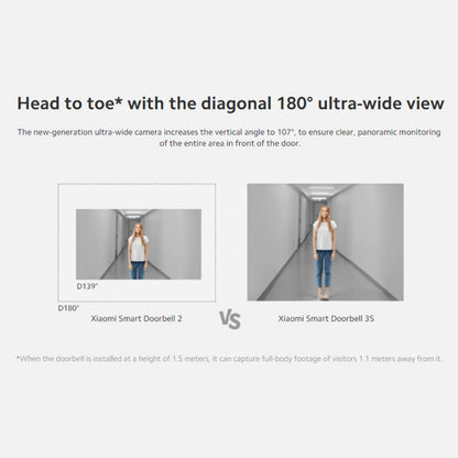 Xiaomi Smart Doorbell 3S