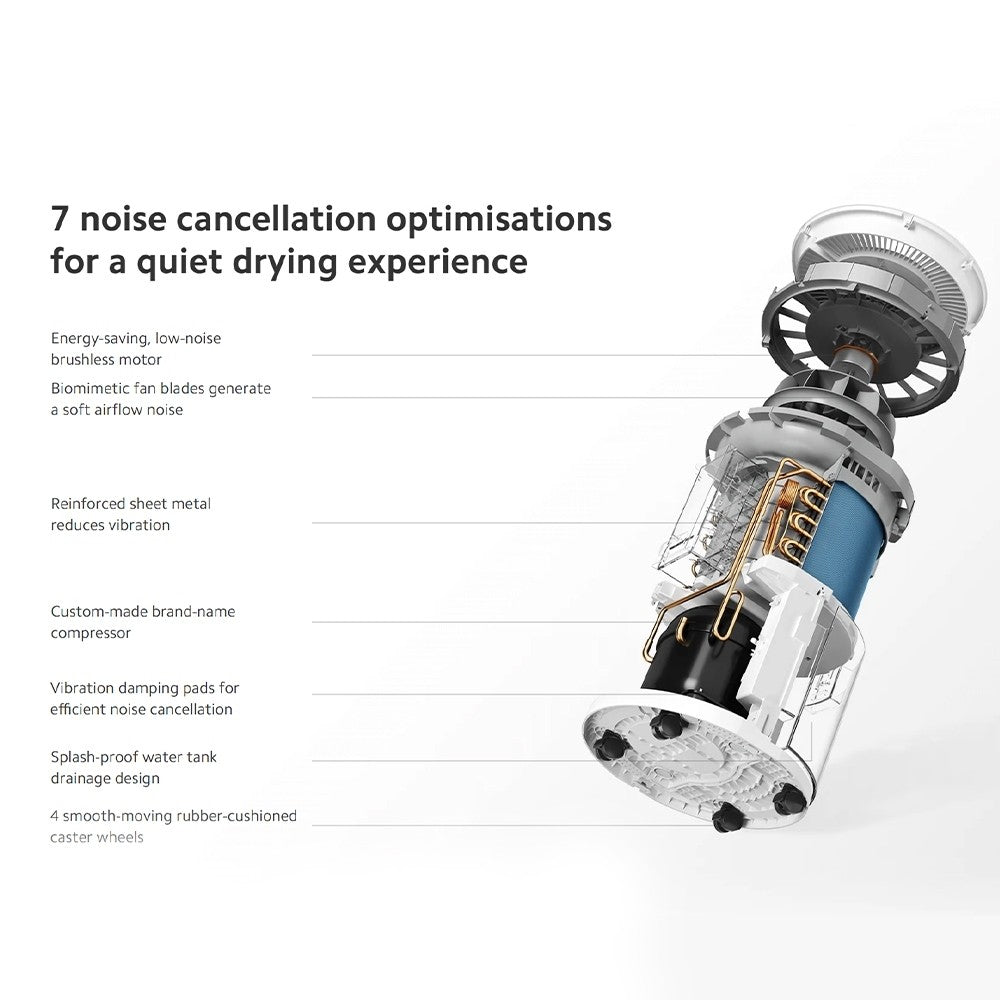 Xiaomi Smart Dehumidifier Lite UK