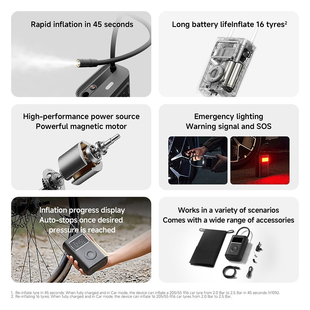 Xiaomi Portable Electric Air Compressor 2 Pro