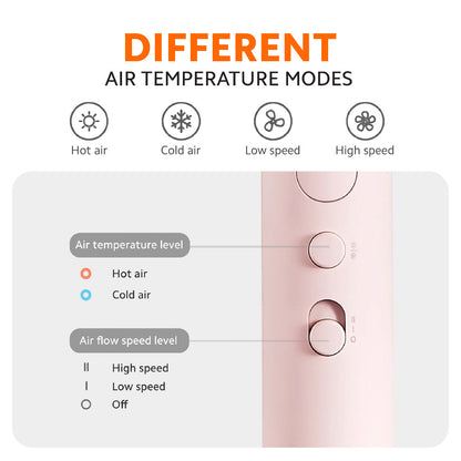 Xiaomi Compact Hair Dryer H101 | 1600W Foldable Travel Dryer | 20,000 RPM Motor | 15m/s Airflow | 50M Negative Ions
