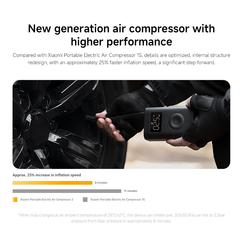 Xiaomi Portable Electric Air Compressor 2 150PSI wireless Air Pump for motorcycle bike Detecting tire pressure Tire Infl