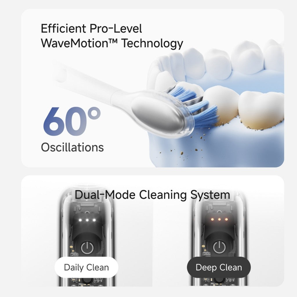 Laifen Wave Pro Transparent Electric Toothbrush - Next-Gen Sonic Power, 66,000 VPM & 60° Deep Cleaning