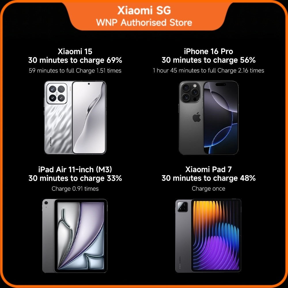 Xiaomi 67W Power Bank 10000 (Integrated Cable)