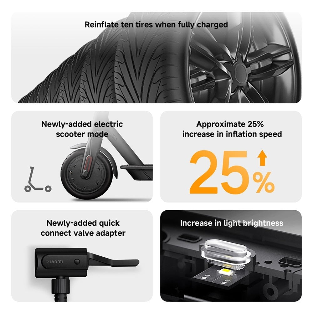 Xiaomi Portable Electric Air Compressor 2 150PSI wireless Air Pump for motorcycle bike Detecting tire pressure Tire Infl