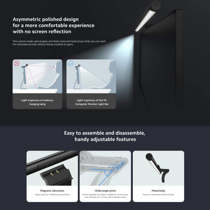 Mi Computer Monitor Light Bar