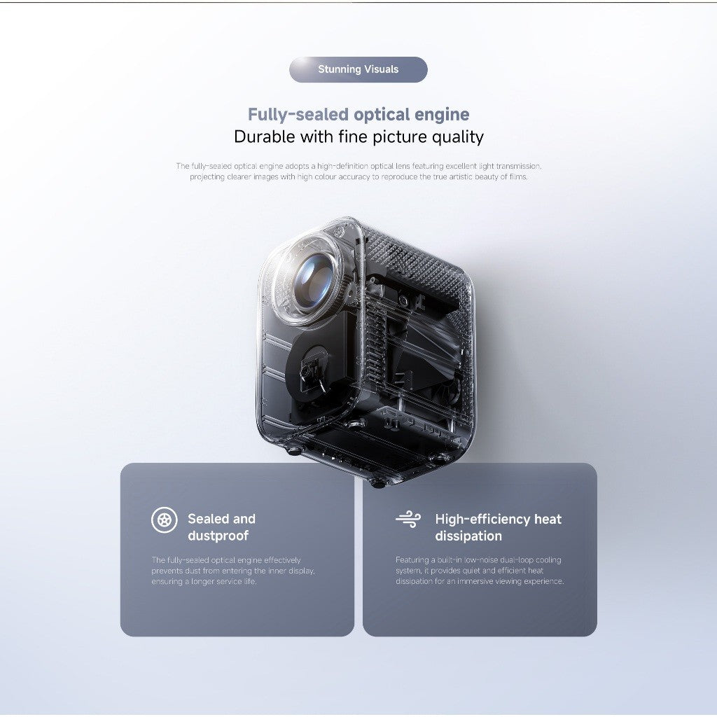 Xiaomi Smart Projector L1 UK