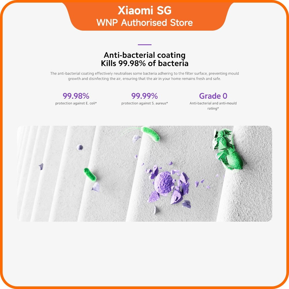 Xiaomi Smart Air Purifier 4 Lite Filter Pro