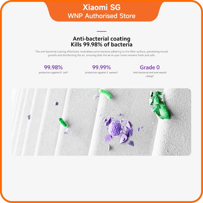 Xiaomi Smart Air Purifier 4 Lite Filter Pro