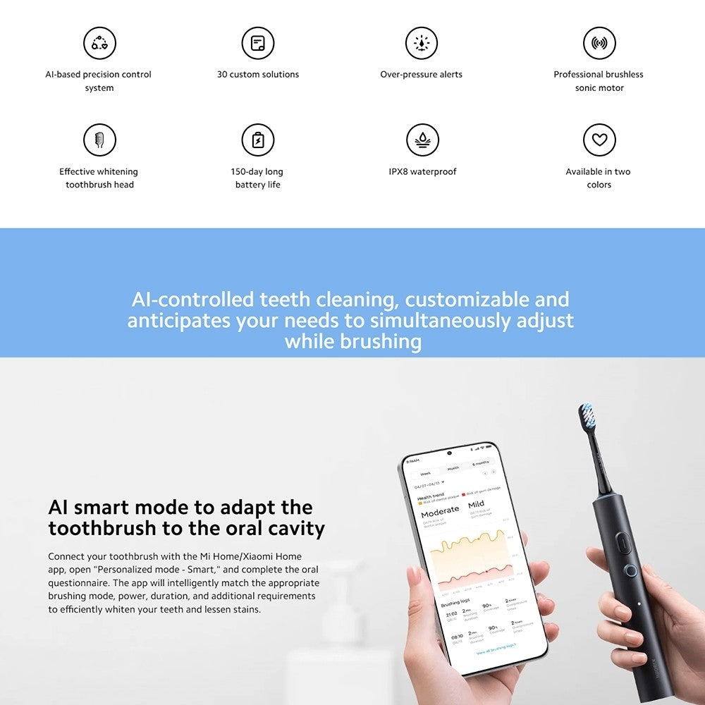 Xiaomi Smart Electric Toothbrush T501