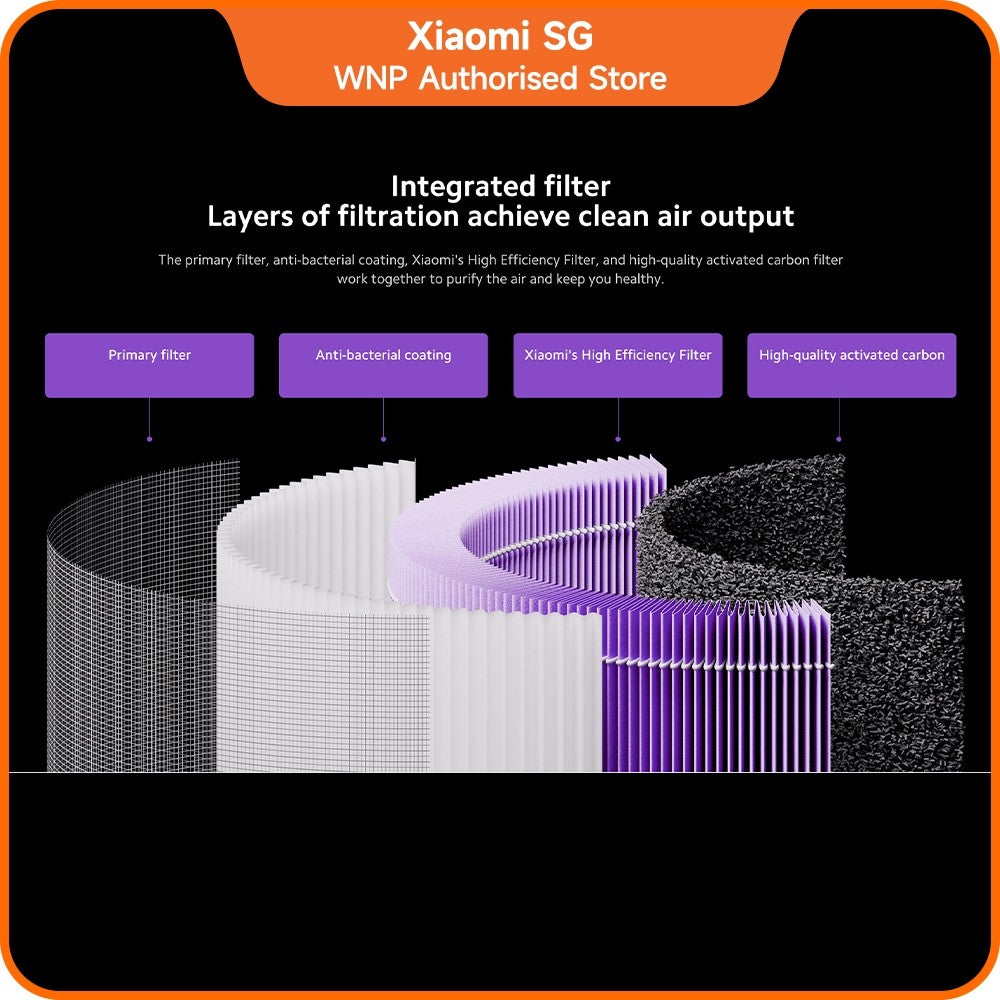 Xiaomi Smart Air Purifier 4 Lite Filter Pro