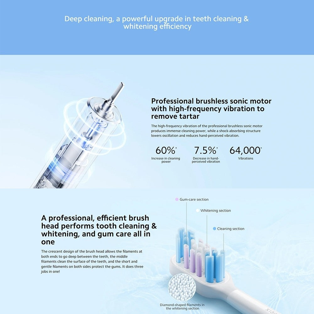 Xiaomi Smart Electric Toothbrush T501
