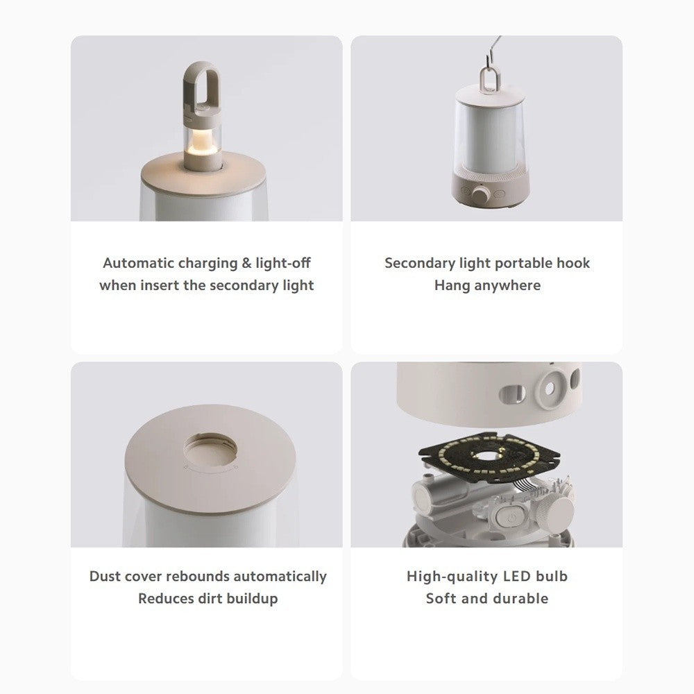 Xiaomi Multi-function Camping Lantern