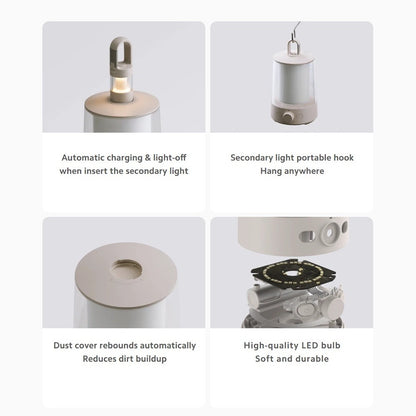 Xiaomi Multi-function Camping Lantern