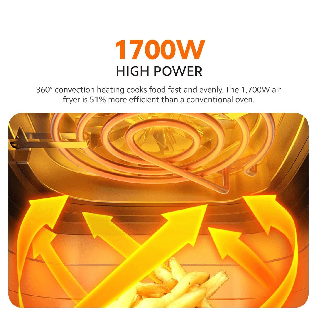 Xiaomi Air Fryer 6.5L 360° Convection Cooking 1700W Rapid Heating Seven Preset Modes Dishwasher-Safe