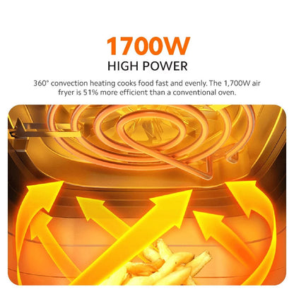 Xiaomi Air Fryer 6.5L 360° Convection Cooking 1700W Rapid Heating Seven Preset Modes Dishwasher-Safe