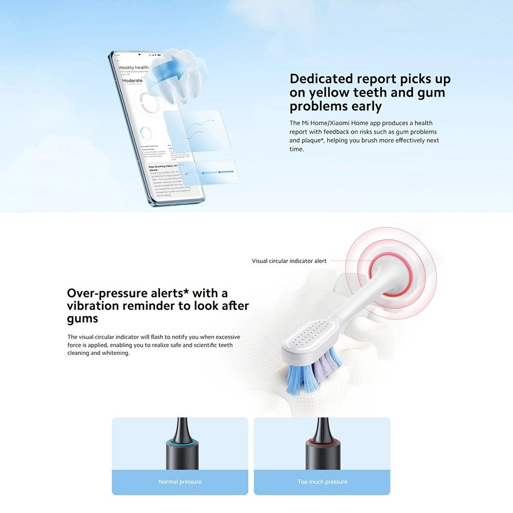 Xiaomi Smart Electric Toothbrush T501