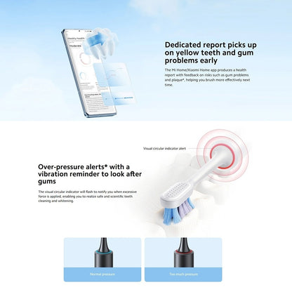 Xiaomi Smart Electric Toothbrush T501