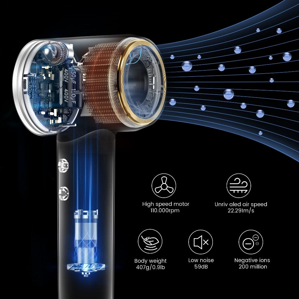 Laifen Swift Premium High-speed Hair Dryer Fast Drying Thermo-Control 3-Color LED Ring