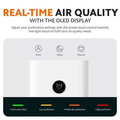 Xiaomi Smart Air Purifier 4 Compact UE 3-in-1 Filter Smart control Real-time Air Quality Monitoring