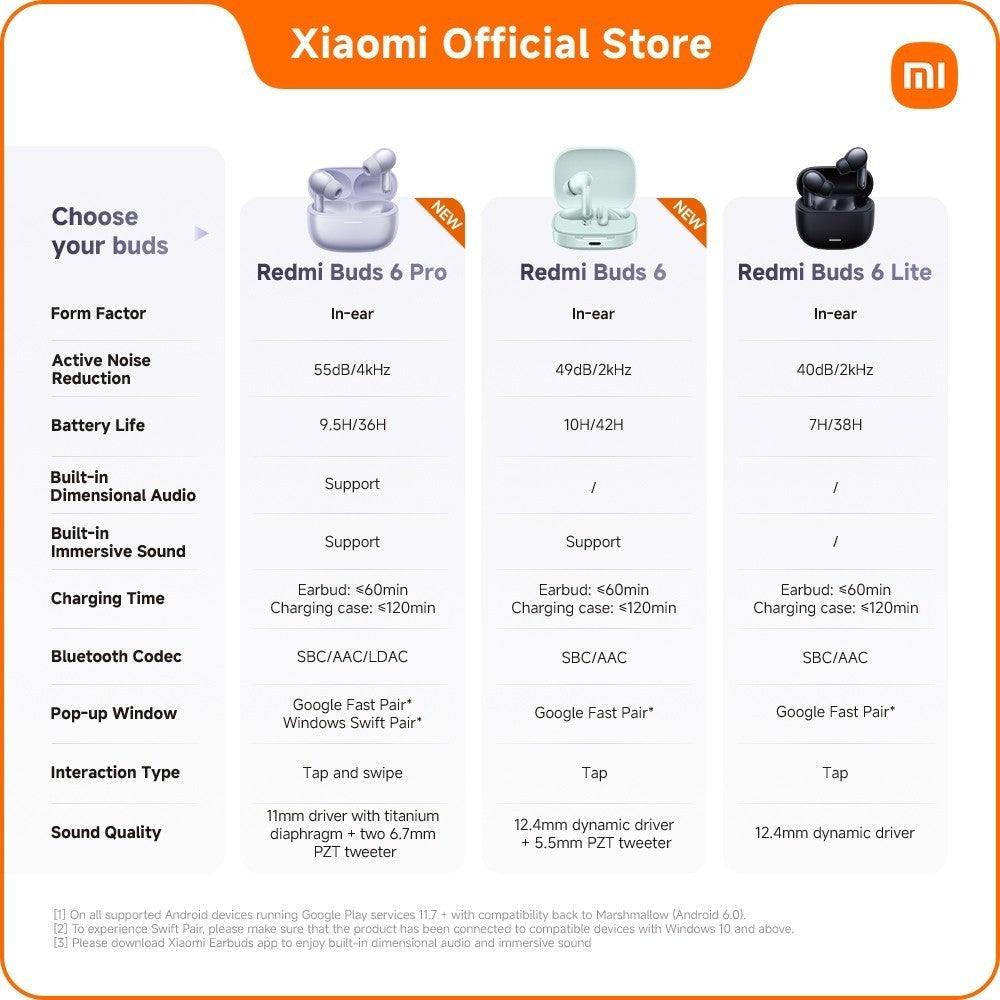 Xiaomi REDMI Buds 6 | Dual-driver acoustic design, Up to 49dB active noise cancellation